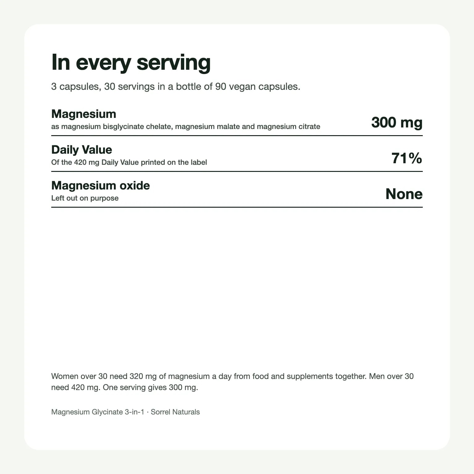 What is in one serving: 300 mg of magnesium from glycinate, malate and citrate, 71% of the Daily Value, and no magnesium oxide