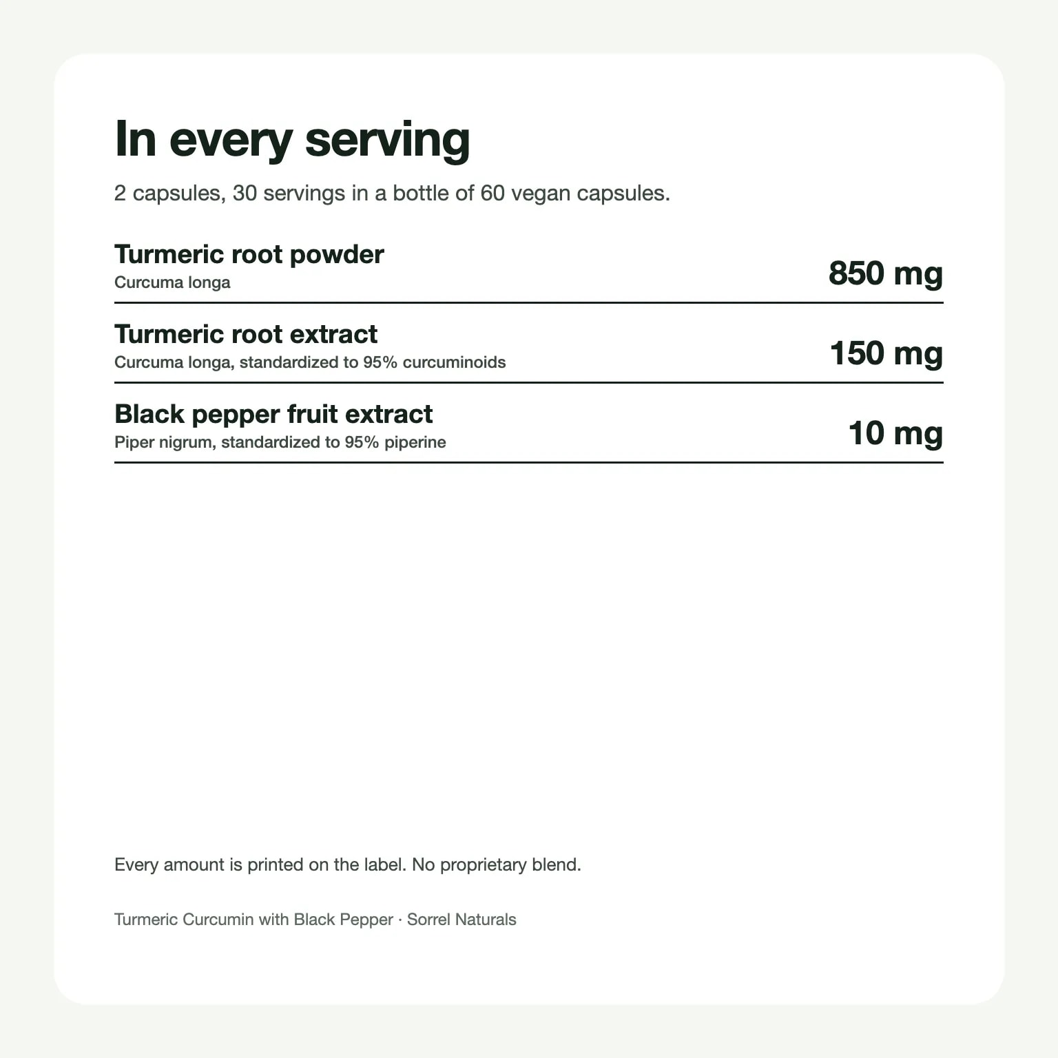 What is in one serving: 850 mg turmeric root, 150 mg extract at 95% curcuminoids, and 10 mg black pepper extract