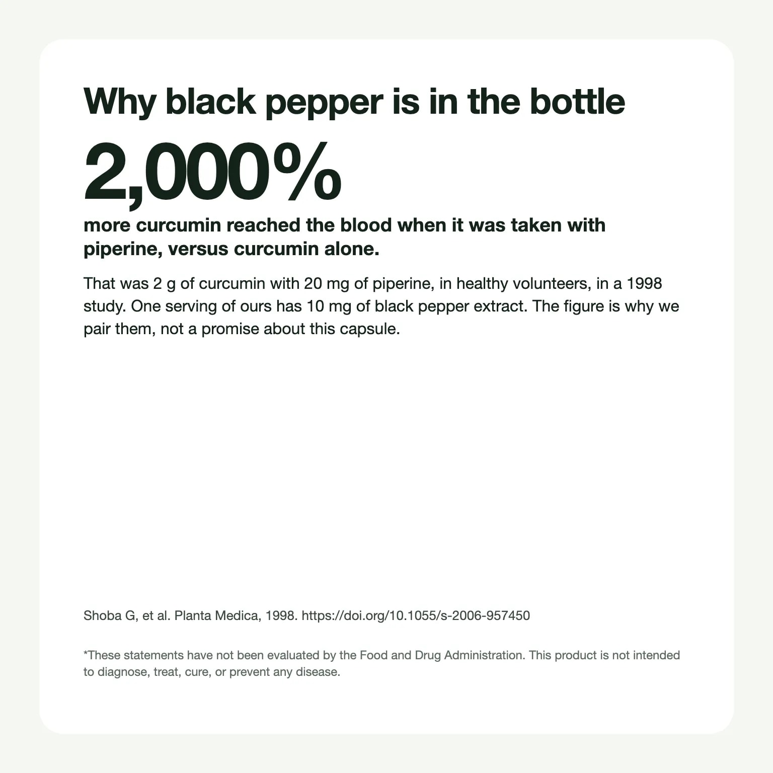 A 1998 study found 2,000% more curcumin reached the blood when 2 grams of curcumin was taken with 20 mg of piperine. One serving of this bottle has 10 mg of black pepper extract.